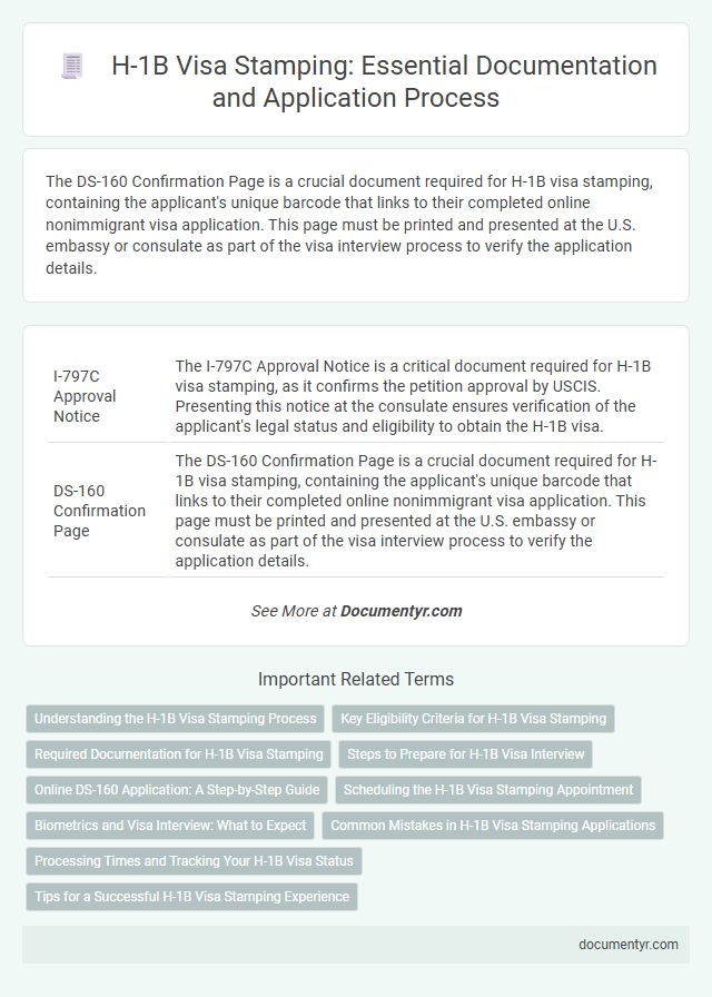 H-1B Visa Stamping: Essential Documentation and Application Process