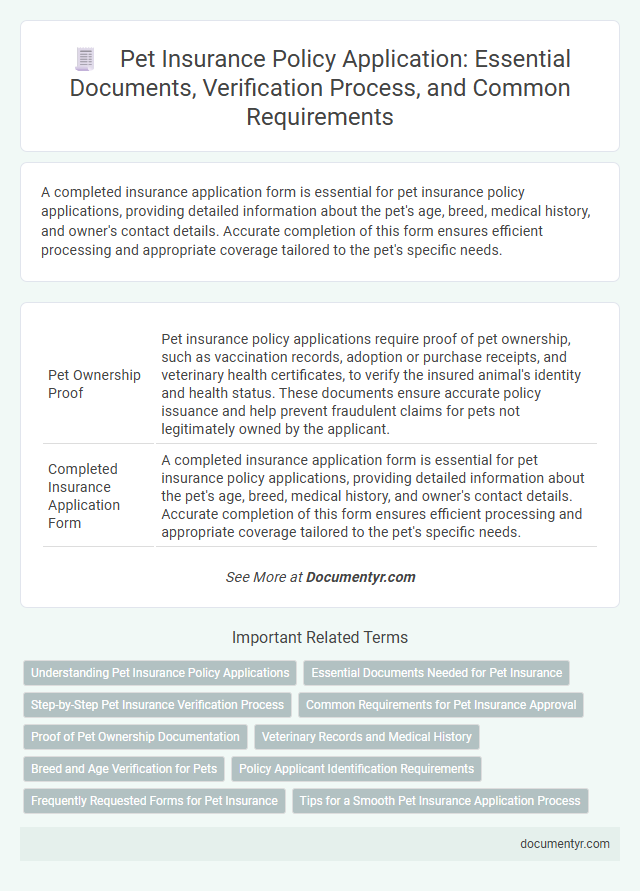Pet Insurance Policy Application: Essential Documents, Verification Process, and Common Requirements
