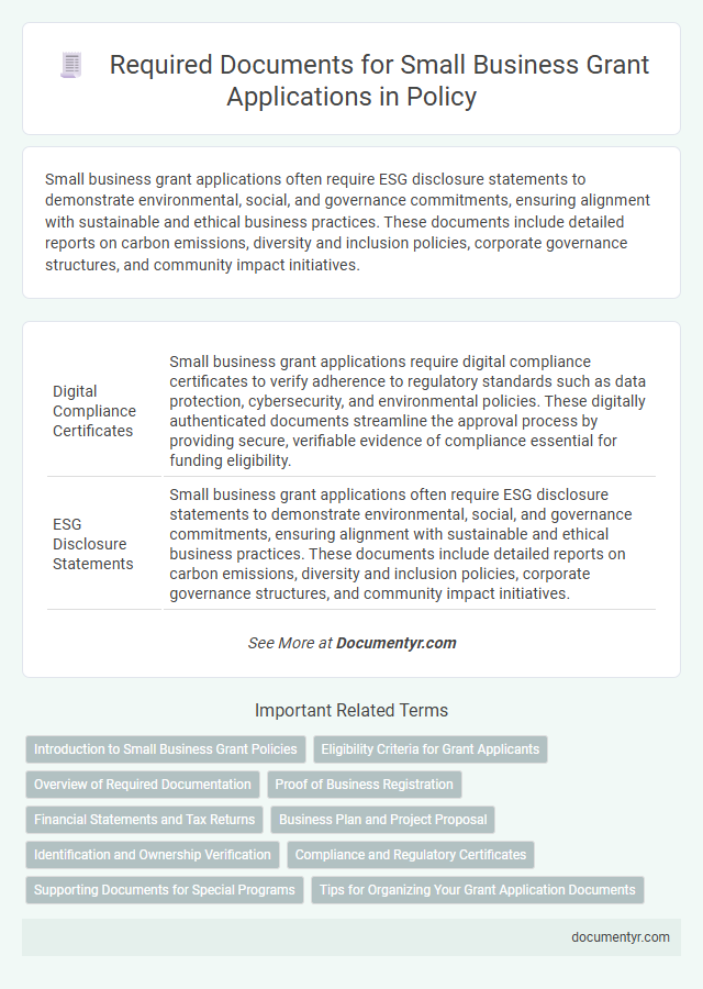 Required Documents for Small Business Grant Applications in Policy