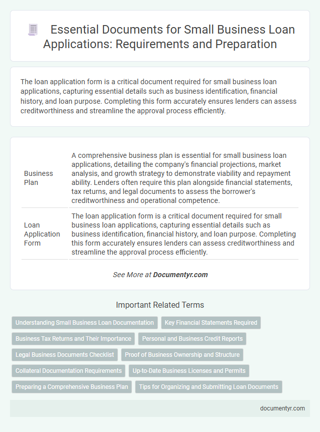 Essential Documents for Small Business Loan Applications: Requirements and Preparation
