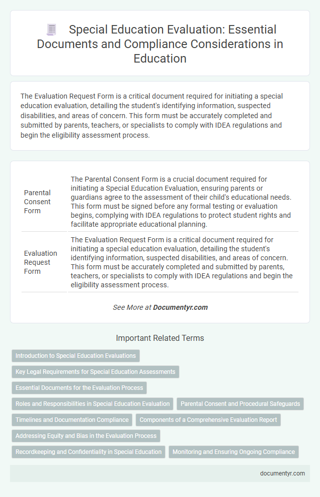 Special Education Evaluation: Essential Documents and Compliance Considerations in Education