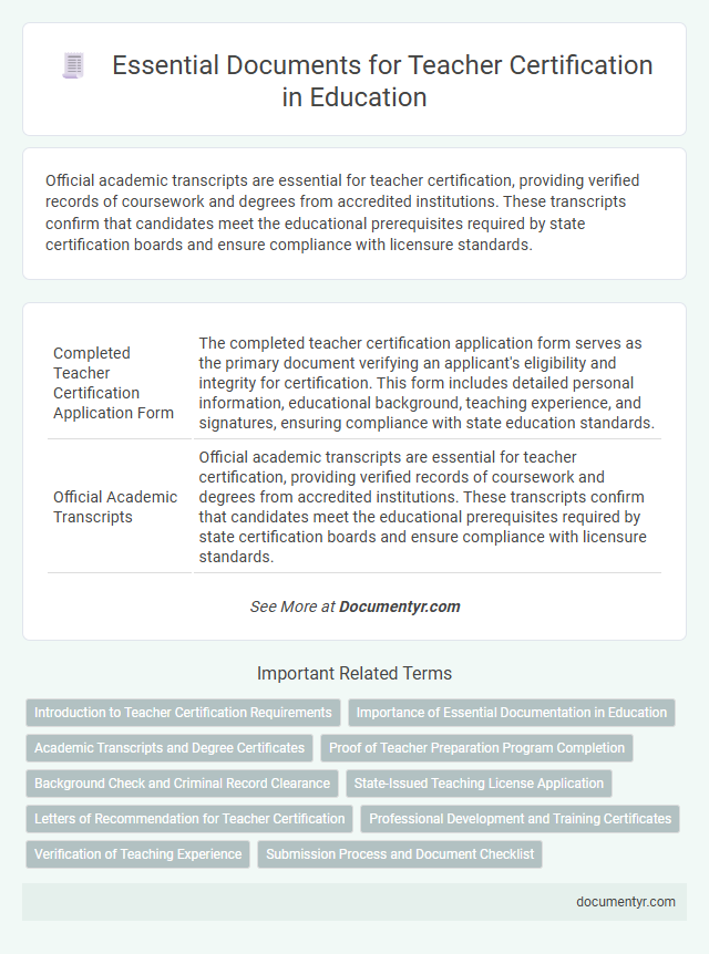 Essential Documents for Teacher Certification in Education