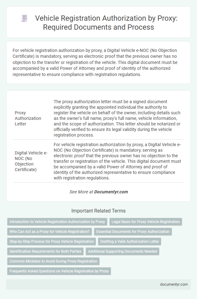 Vehicle Registration Authorization by Proxy: Required Documents and Process