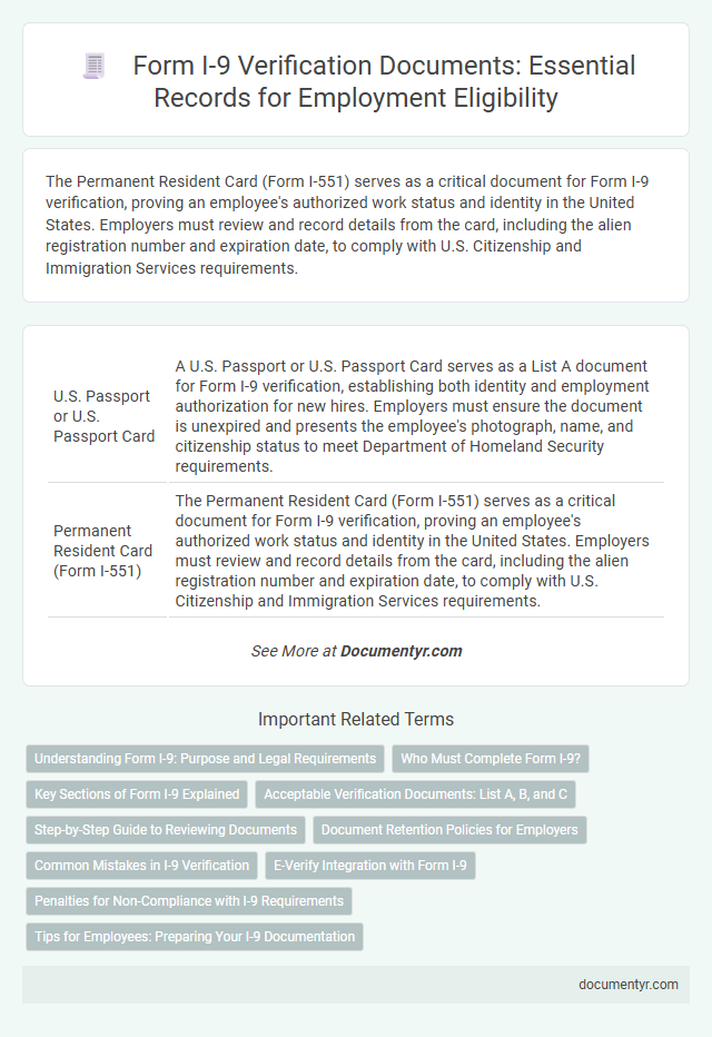 Form I-9 Verification Documents: Essential Records for Employment Eligibility