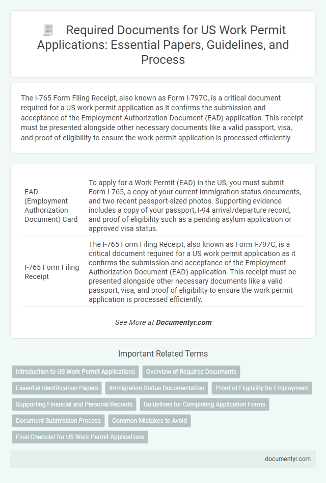 Required Documents for US Work Permit Applications: Essential Papers, Guidelines, and Process