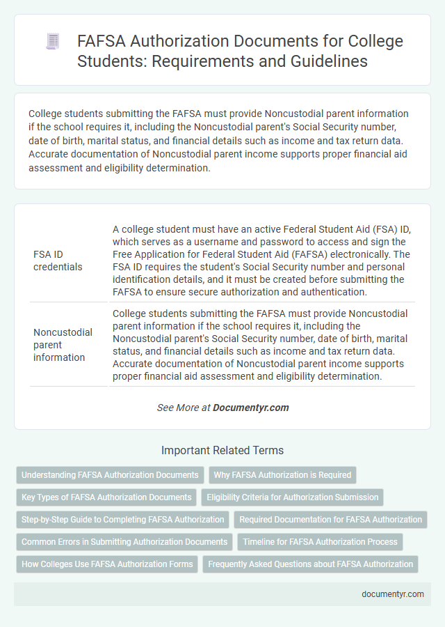 FAFSA Authorization Documents for College Students: Requirements and Guidelines