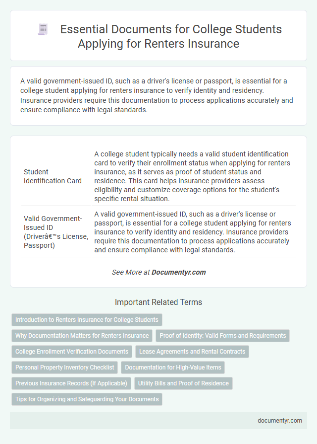 Essential Documents for College Students Applying for Renters Insurance