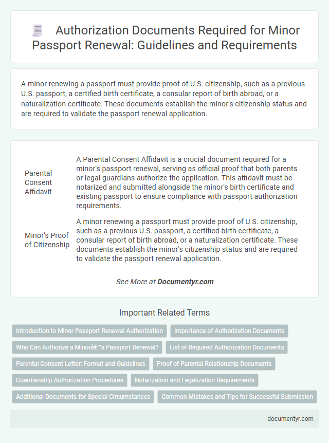 Authorization Documents Required for Minor Passport Renewal: Guidelines and Requirements