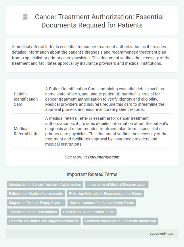 Cancer Treatment Authorization: Essential Documents Required for Patients