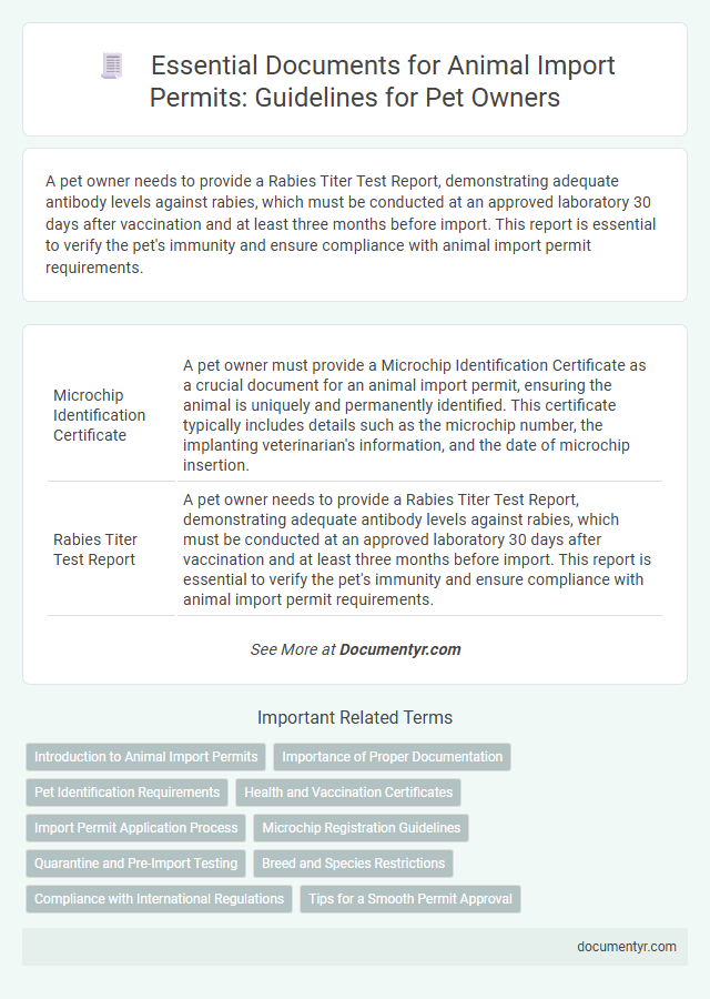 Essential Documents for Animal Import Permits: Guidelines for Pet Owners
