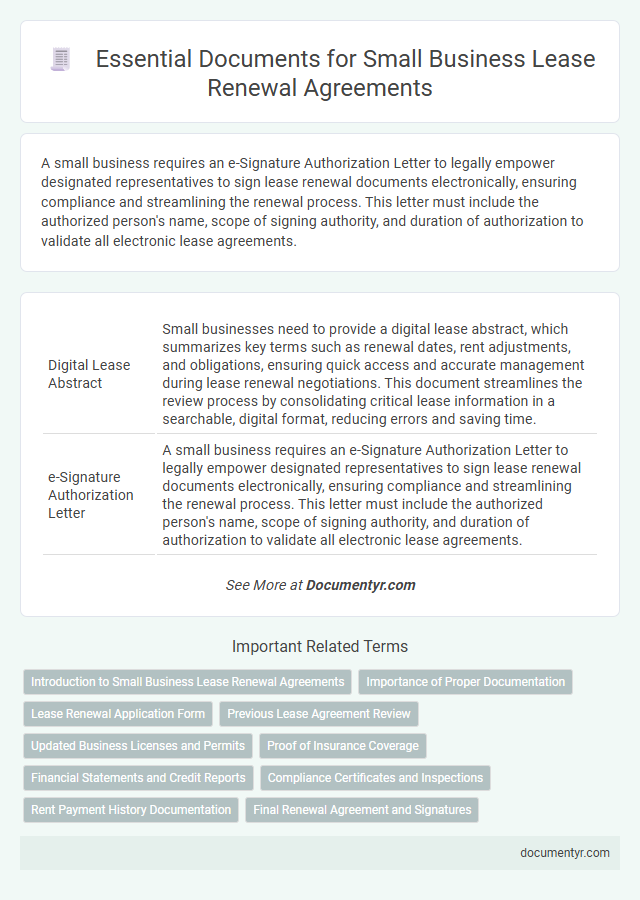 Essential Documents for Small Business Lease Renewal Agreements