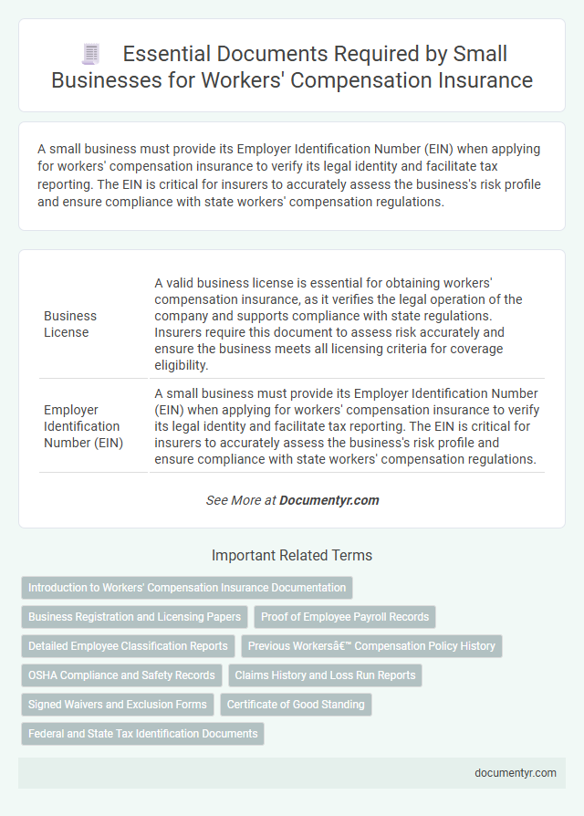 Essential Documents Required by Small Businesses for Workers' Compensation Insurance