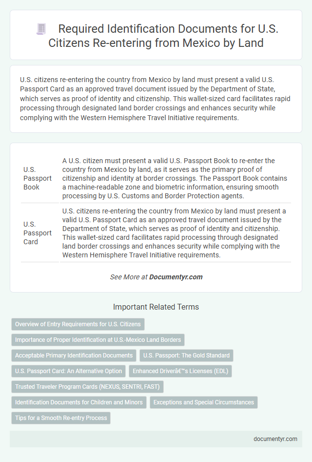 Required Identification Documents for U.S. Citizens Re-entering from Mexico by Land