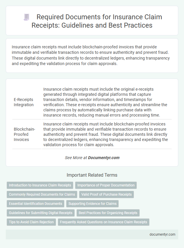 Required Documents for Insurance Claim Receipts: Guidelines and Best Practices