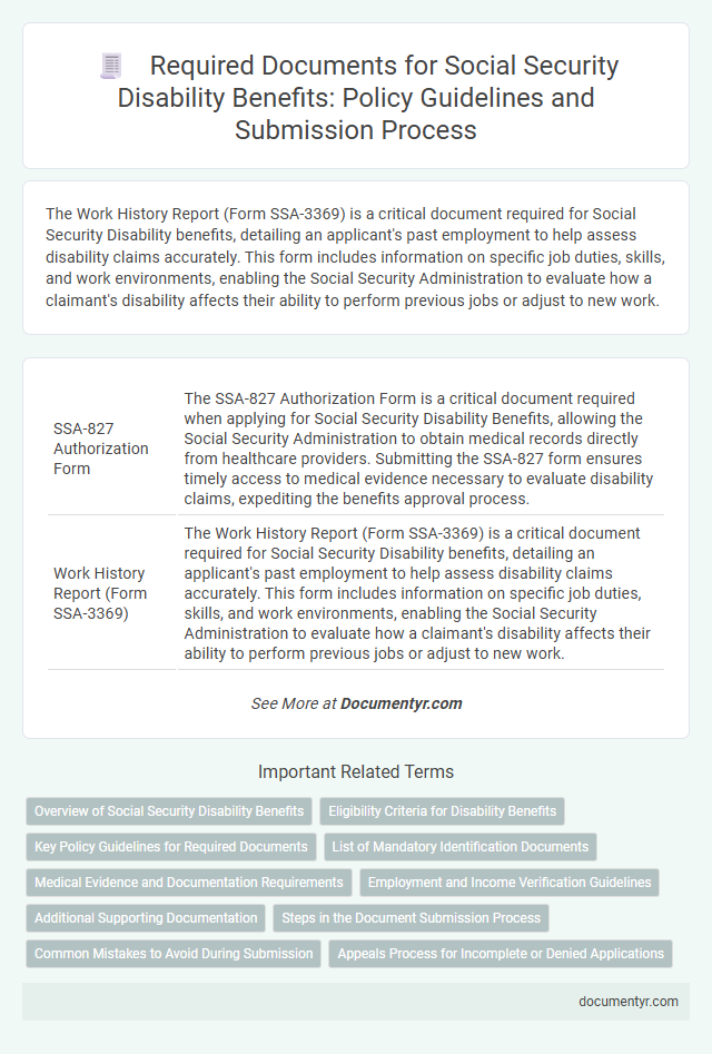 Required Documents for Social Security Disability Benefits: Policy Guidelines and Submission Process