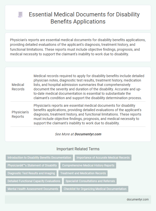 Essential Medical Documents for Disability Benefits Applications