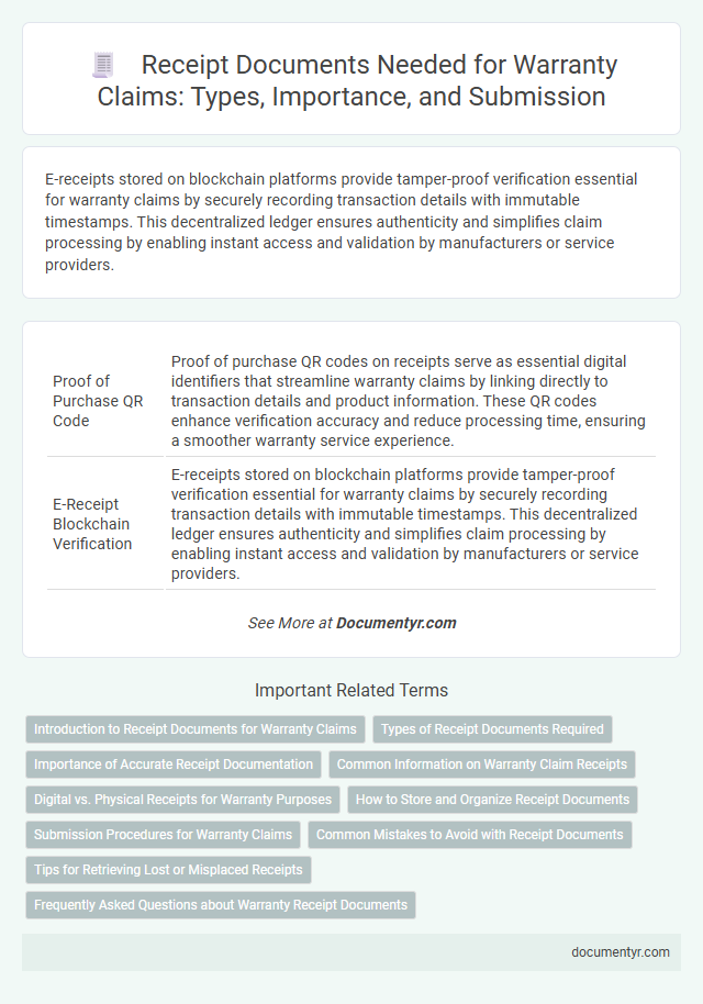 Receipt Documents Needed for Warranty Claims: Types, Importance, and Submission