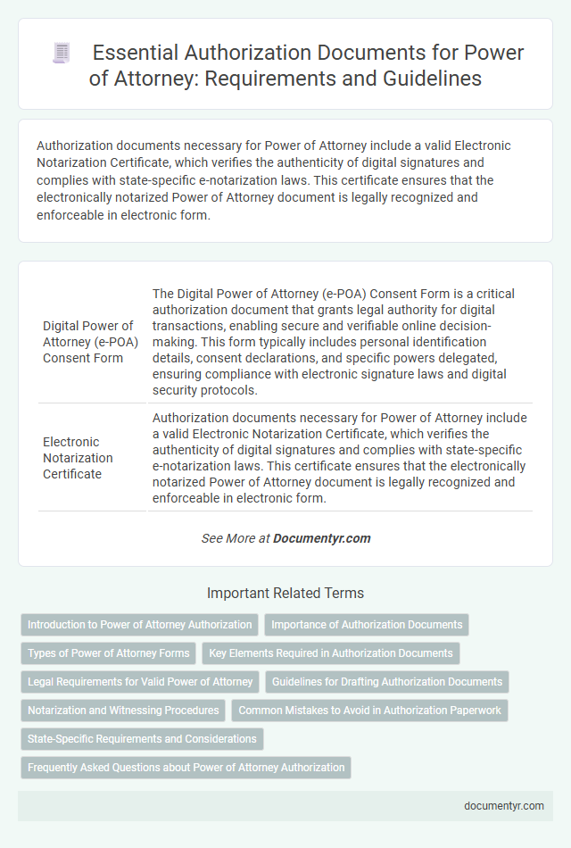 Essential Authorization Documents for Power of Attorney: Requirements and Guidelines