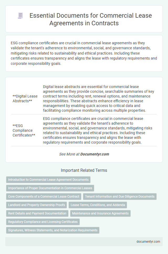 Essential Documents for Commercial Lease Agreements in Contracts