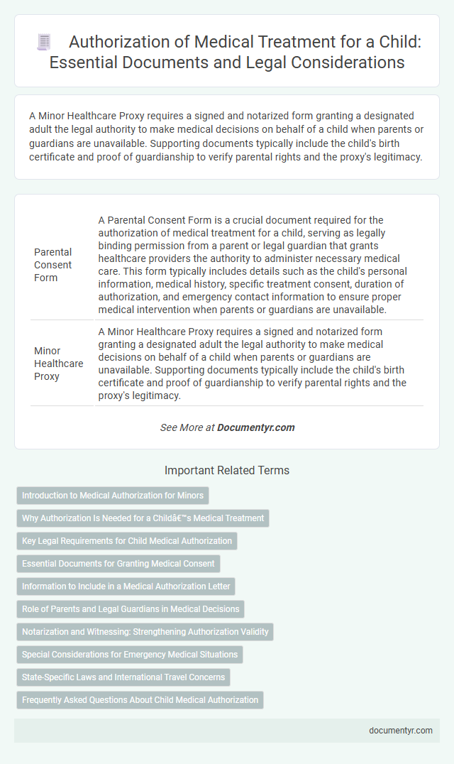 Authorization of Medical Treatment for a Child: Essential Documents and Legal Considerations