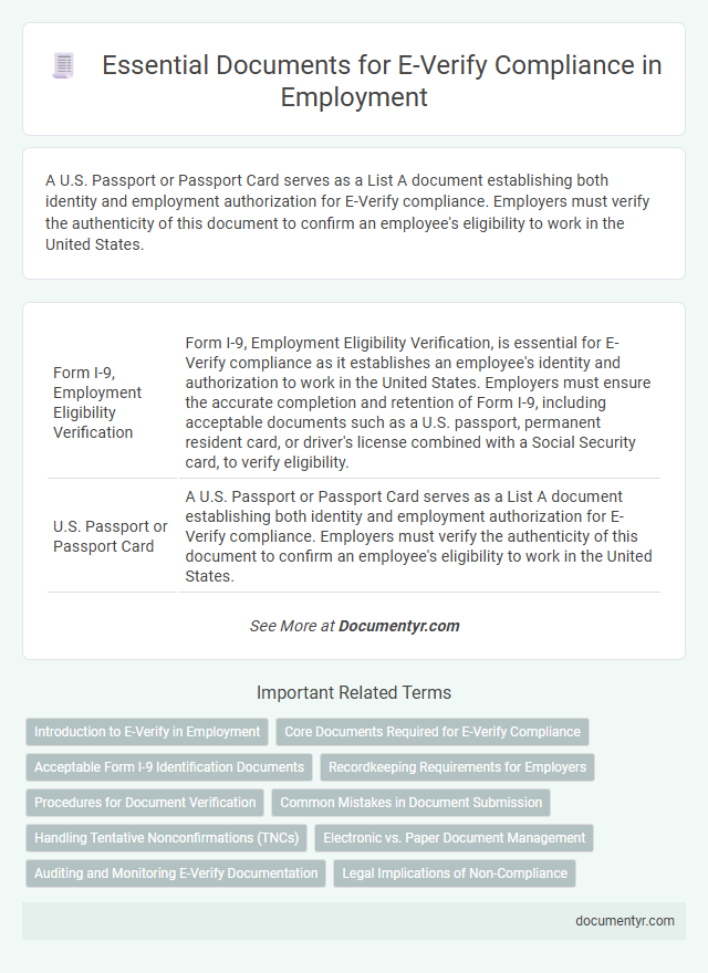 Essential Documents for E-Verify Compliance in Employment
