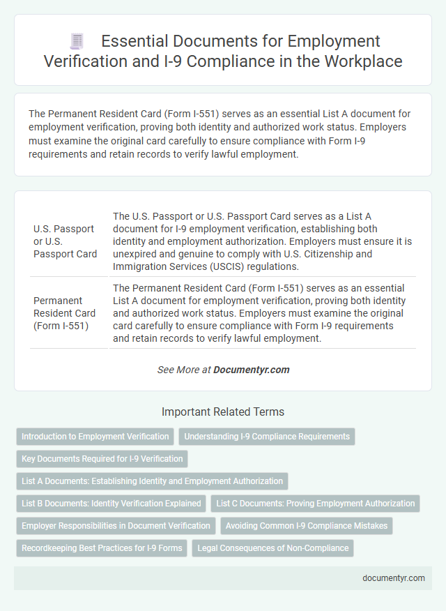 Essential Documents for Employment Verification and I-9 Compliance in the Workplace