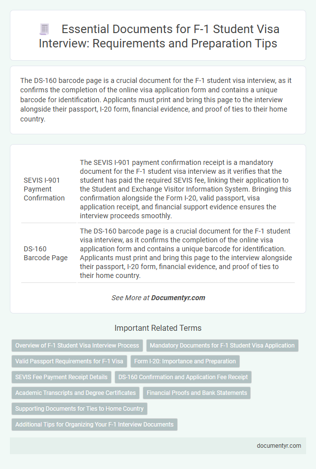 Essential Documents for F-1 Student Visa Interview: Requirements and Preparation Tips