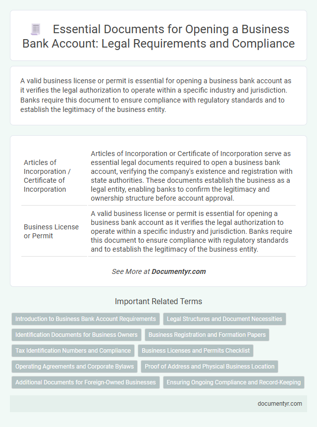 Essential Documents for Opening a Business Bank Account: Legal Requirements and Compliance