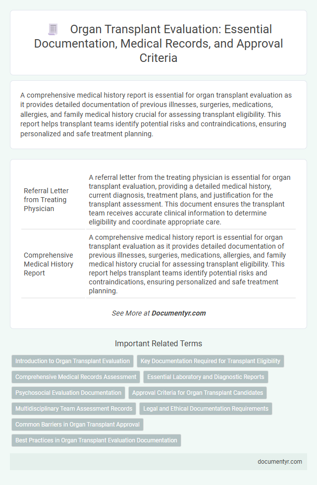 Organ Transplant Evaluation: Essential Documentation, Medical Records, and Approval Criteria