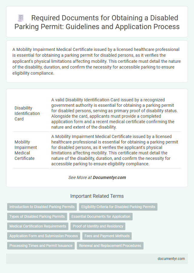 Required Documents for Obtaining a Disabled Parking Permit: Guidelines and Application Process