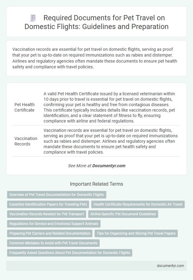 Required Documents for Pet Travel on Domestic Flights: Guidelines and Preparation