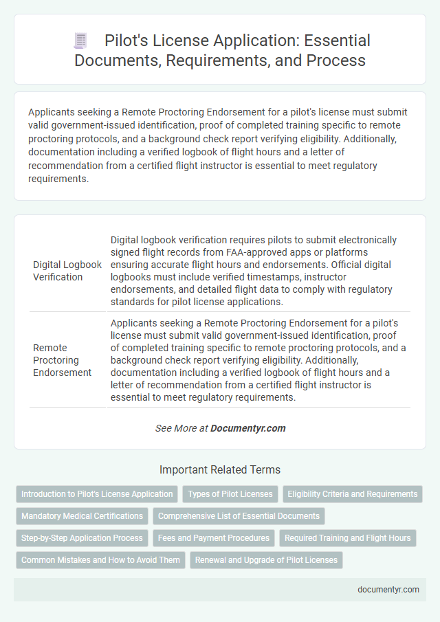 Pilot's License Application: Essential Documents, Requirements, and Process