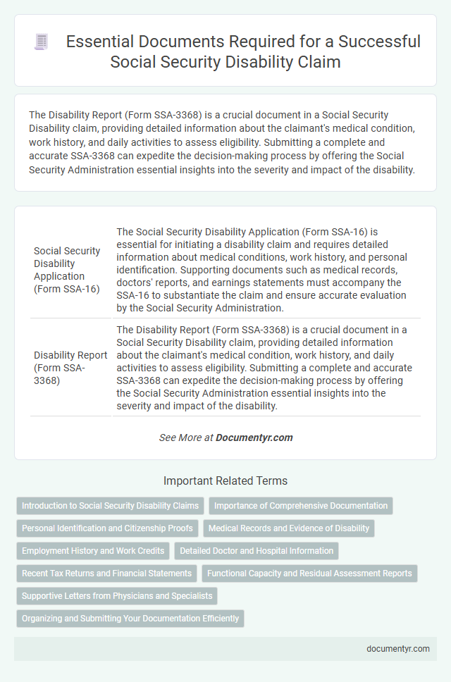 Essential Documents Required for a Successful Social Security Disability Claim