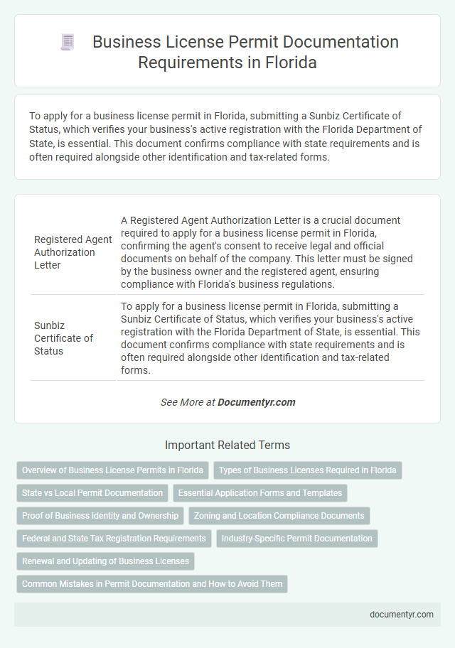 Business License Permit Documentation Requirements in Florida