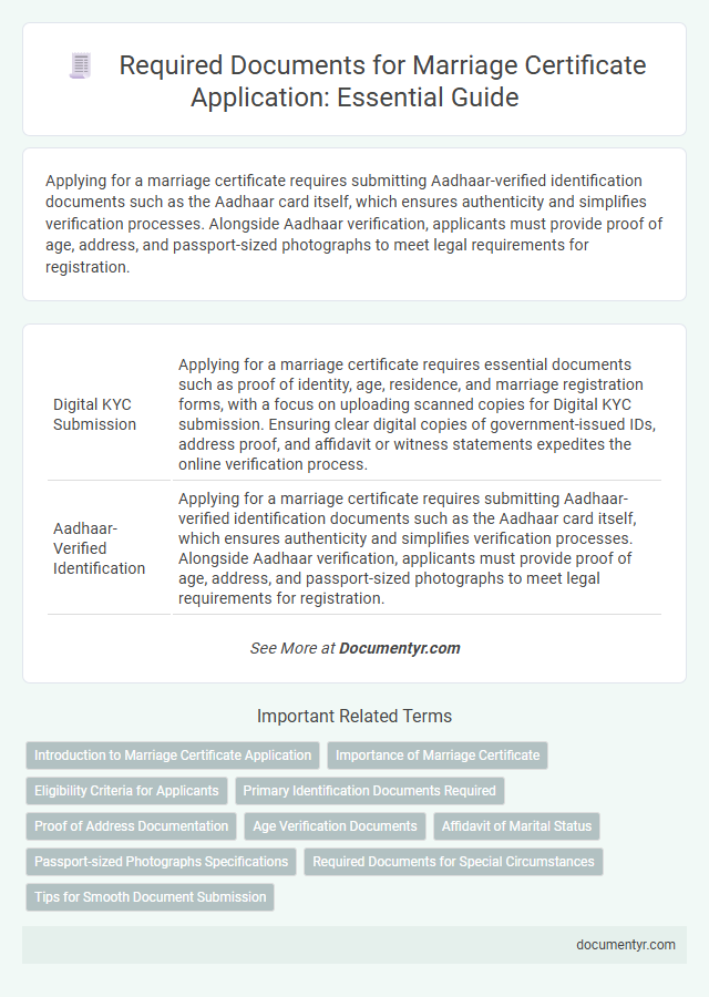 Required Documents for Marriage Certificate Application: Essential Guide