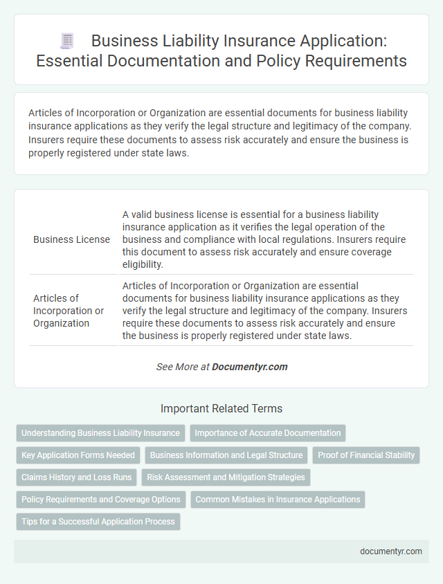 Business Liability Insurance Application: Essential Documentation and Policy Requirements