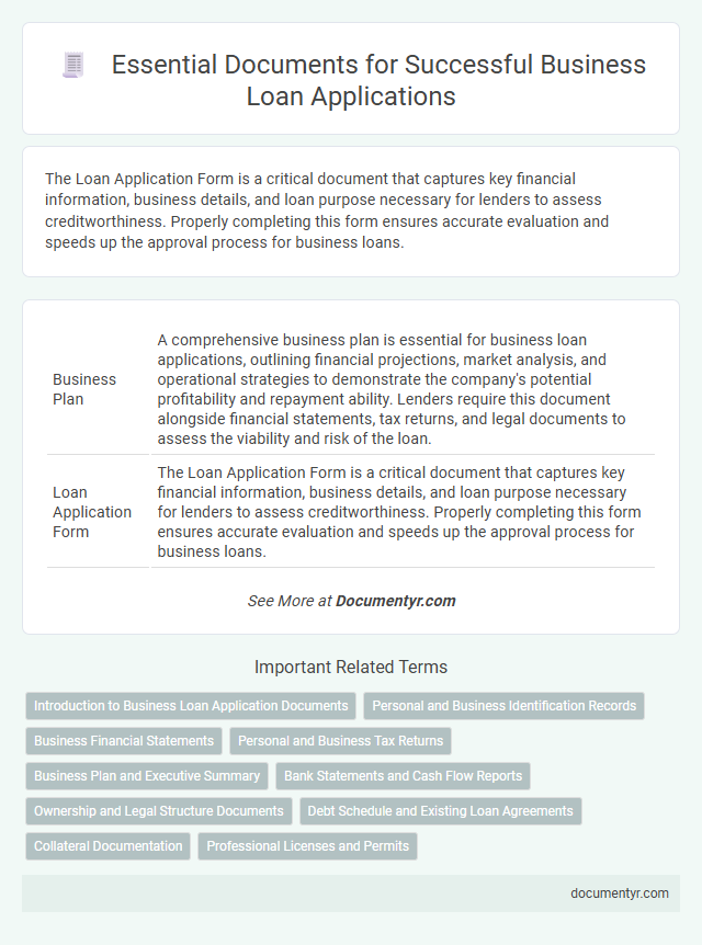 Essential Documents for Successful Business Loan Applications