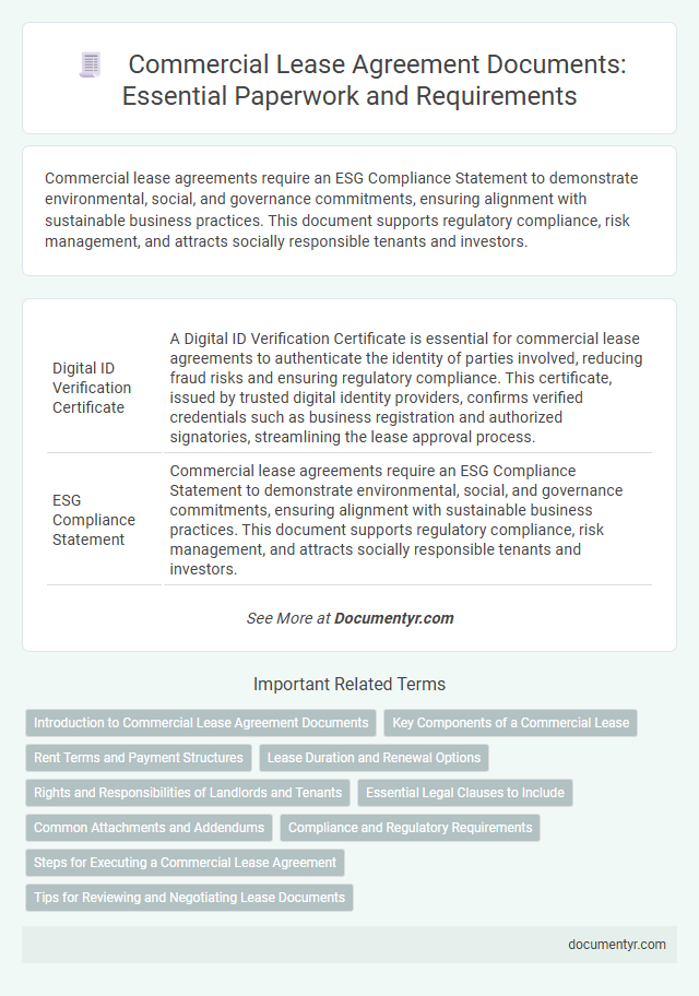 Commercial Lease Agreement Documents: Essential Paperwork and Requirements
