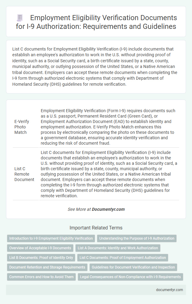 Employment Eligibility Verification Documents for I-9 Authorization: Requirements and Guidelines