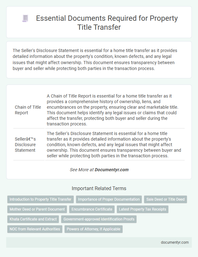 Essential Documents Required for Property Title Transfer