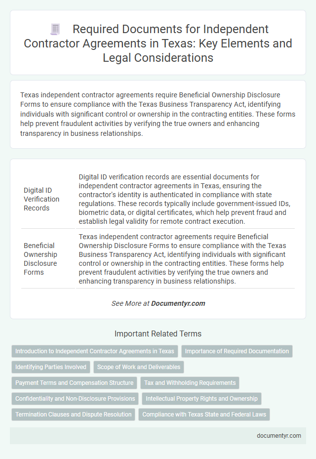 Required Documents for Independent Contractor Agreements in Texas: Key Elements and Legal Considerations