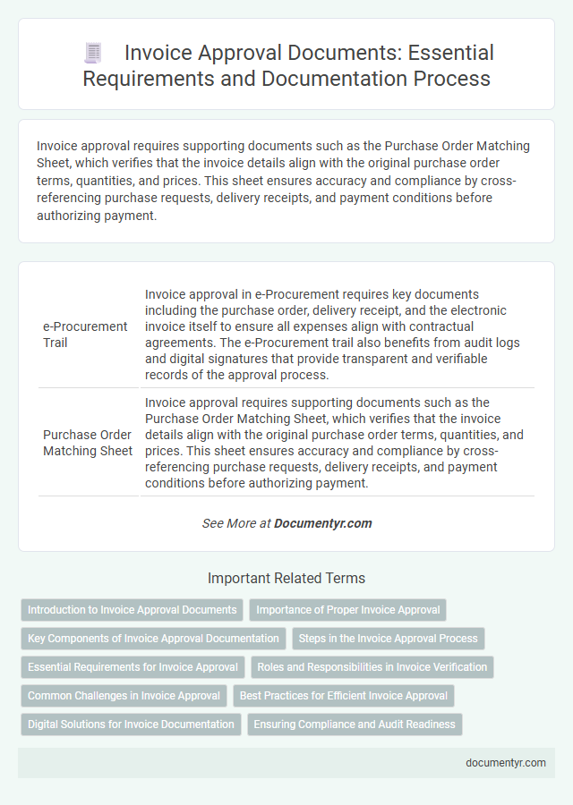 Invoice Approval Documents: Essential Requirements and Documentation Process