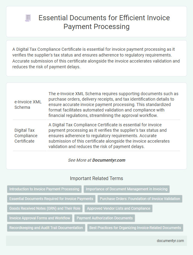Essential Documents for Efficient Invoice Payment Processing