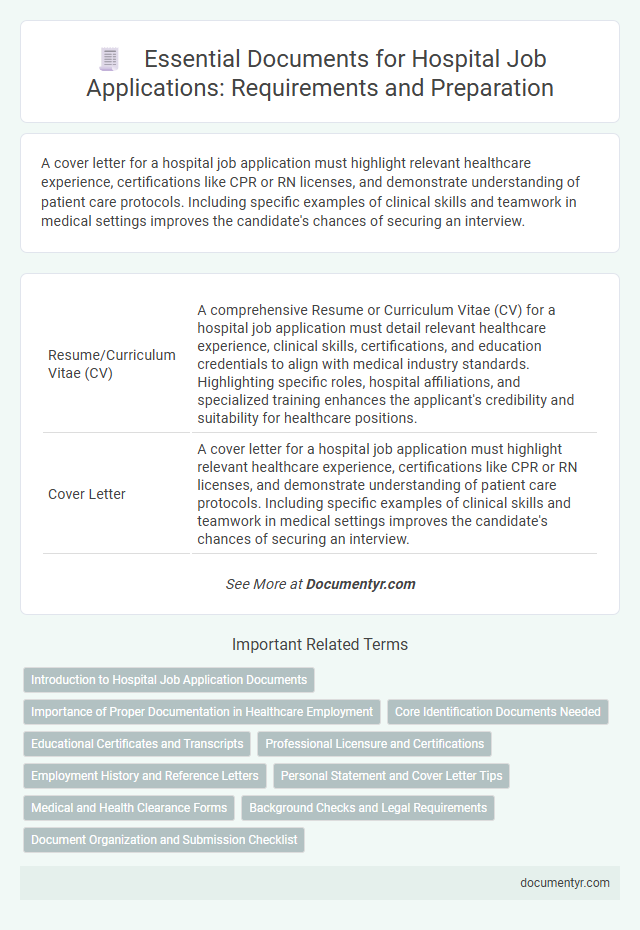 Essential Documents for Hospital Job Applications: Requirements and Preparation