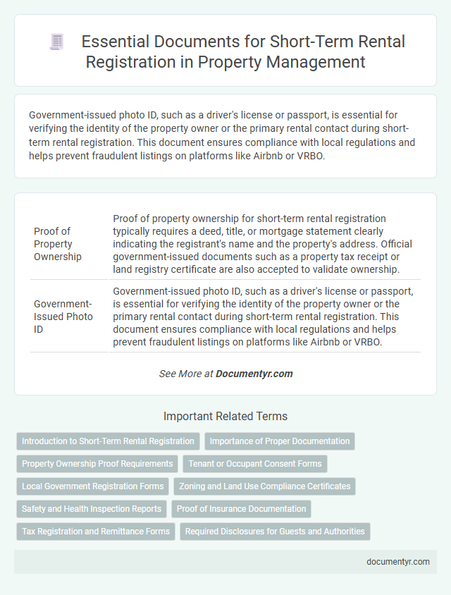 Essential Documents for Short-Term Rental Registration in Property Management