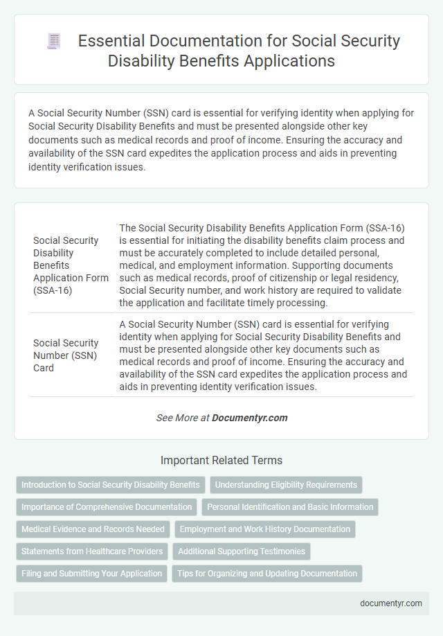 Essential Documentation for Social Security Disability Benefits Applications