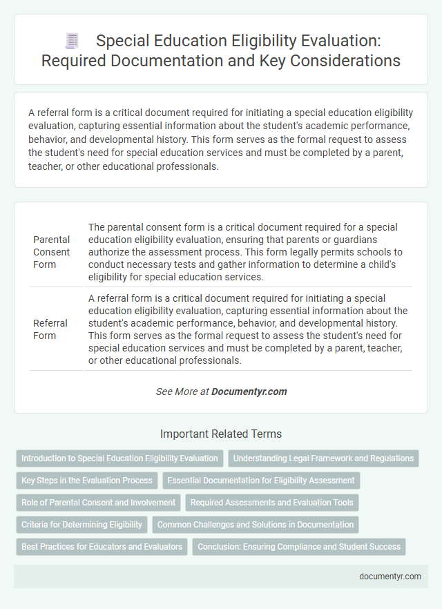 Special Education Eligibility Evaluation: Required Documentation and Key Considerations