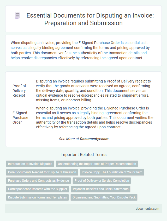 Essential Documents for Disputing an Invoice: Preparation and Submission