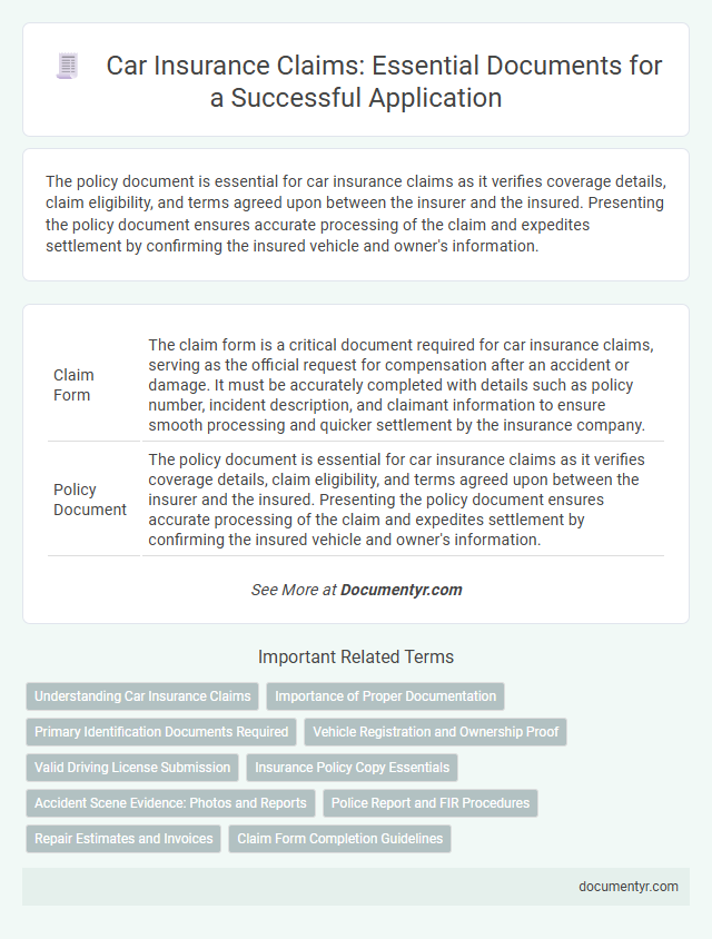 Car Insurance Claims: Essential Documents for a Successful Application