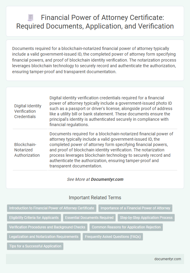 Financial Power of Attorney Certificate: Required Documents, Application, and Verification